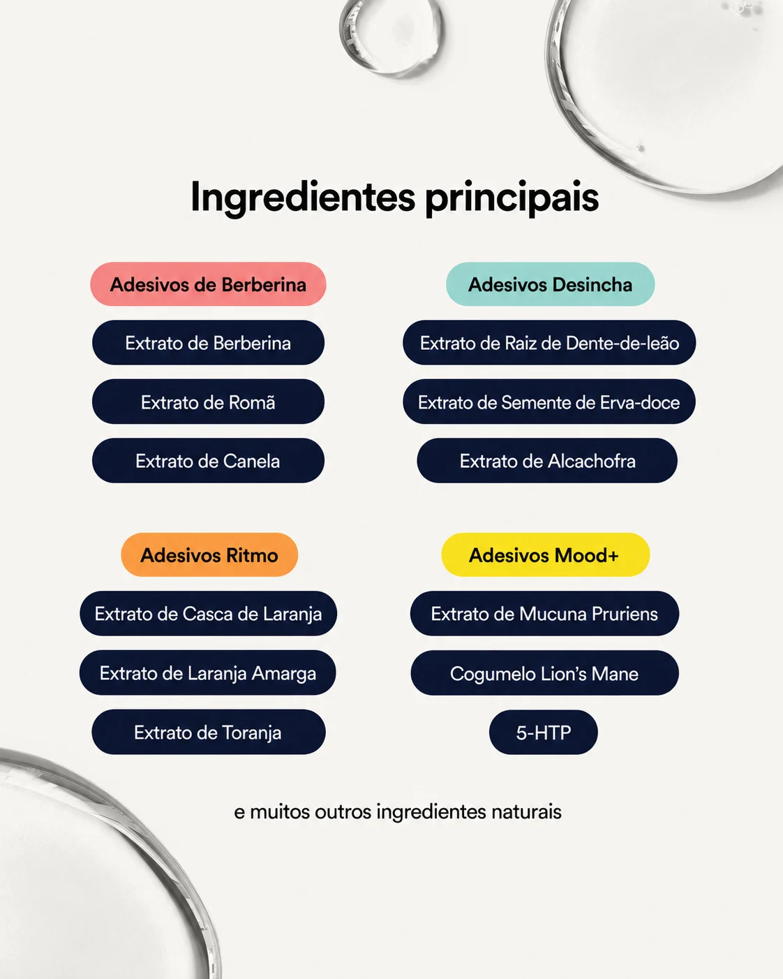 Ingredientes-chave de cada linha