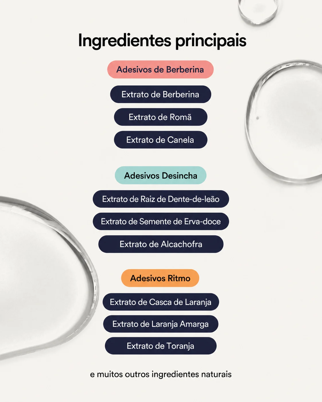 Ingredientes-chave de cada linha
